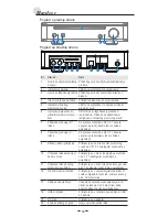 Preview for 52 page of Asus SBW-S1 Quick Start Manual