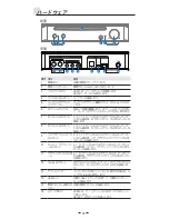 Preview for 76 page of Asus SBW-S1 Quick Start Manual