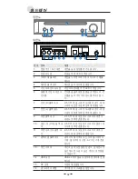 Preview for 84 page of Asus SBW-S1 Quick Start Manual