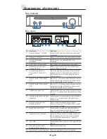 Preview for 100 page of Asus SBW-S1 Quick Start Manual