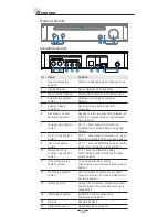 Preview for 108 page of Asus SBW-S1 Quick Start Manual