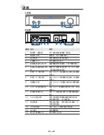 Preview for 116 page of Asus SBW-S1 Quick Start Manual