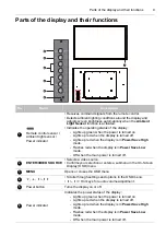 Предварительный просмотр 11 страницы Asus SE424-Y User Manual