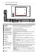 Предварительный просмотр 12 страницы Asus SE424-Y User Manual