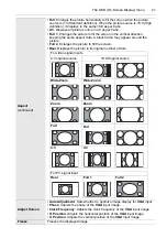 Предварительный просмотр 43 страницы Asus SE424-Y User Manual