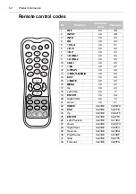 Предварительный просмотр 62 страницы Asus SE424-Y User Manual