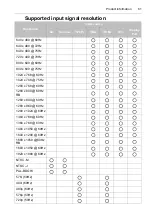 Предварительный просмотр 63 страницы Asus SE424-Y User Manual