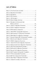 Preview for 16 page of Asus SL1200 User Manual