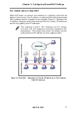 Preview for 78 page of Asus SL1200 User Manual