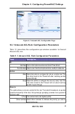 Preview for 82 page of Asus SL1200 User Manual