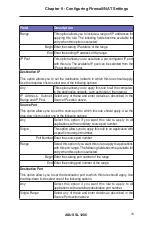 Preview for 90 page of Asus SL1200 User Manual