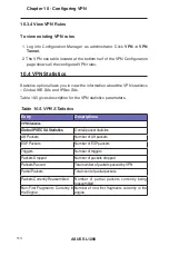 Preview for 131 page of Asus SL1200 User Manual