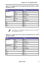 Preview for 136 page of Asus SL1200 User Manual