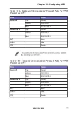 Preview for 138 page of Asus SL1200 User Manual