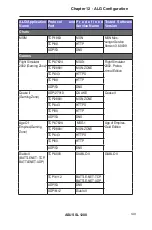 Preview for 160 page of Asus SL1200 User Manual