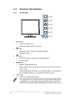 Предварительный просмотр 10 страницы Asus SP1920 series User Manual