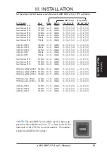 Предварительный просмотр 15 страницы Asus SP97-XV User Manual