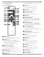 Preview for 14 page of Asus ST555 User Manual