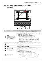 Preview for 11 page of Asus ST558 User Manual