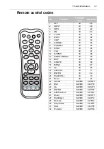 Preview for 49 page of Asus ST558 User Manual