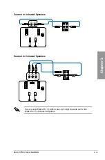 Preview for 45 page of Asus STRIX B250I GAMING User Manual