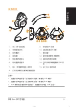 Preview for 9 page of Asus STRIX DSP Quick Start Manual