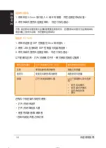 Preview for 10 page of Asus STRIX DSP Quick Start Manual