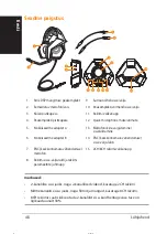 Preview for 48 page of Asus STRIX DSP Quick Start Manual