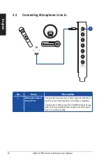 Preview for 16 page of Asus Strix Raid DLX User Manual