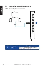 Preview for 18 page of Asus Strix Raid DLX User Manual