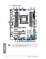 Preview for 16 page of Asus STRIX X99 Manual