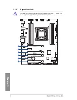 Preview for 22 page of Asus STRIX X99 Manual