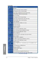 Preview for 32 page of Asus STRIX X99 Manual