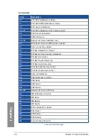 Preview for 34 page of Asus STRIX X99 Manual