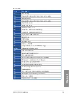 Preview for 35 page of Asus STRIX X99 Manual