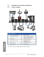 Preview for 62 page of Asus STRIX X99 Manual