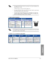 Preview for 63 page of Asus STRIX X99 Manual