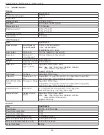 Preview for 33 page of Asus SV425 User Manual