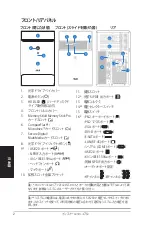 Предварительный просмотр 34 страницы Asus T Series Instruction Manual