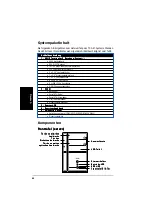 Preview for 18 page of Asus T2-AE1 Quick Installation Manual