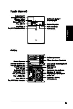 Предварительный просмотр 11 страницы Asus T3-M2NC51PV - T Series - 0 MB RAM Quick Installation Manual