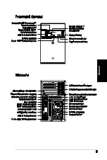 Предварительный просмотр 19 страницы Asus T3-M2NC51PV - T Series - 0 MB RAM Quick Installation Manual