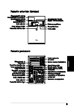 Предварительный просмотр 27 страницы Asus T3-M2NC51PV - T Series - 0 MB RAM Quick Installation Manual