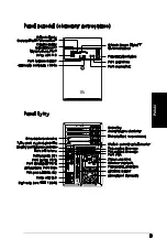 Предварительный просмотр 67 страницы Asus T3-M2NC51PV - T Series - 0 MB RAM Quick Installation Manual