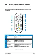 Preview for 92 page of Asus T3-M3N8200 User Manual