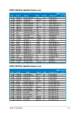 Preview for 25 page of Asus T4-P5945GCX User Manual