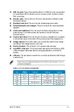 Preview for 13 page of Asus T5-P5G41E User Manual