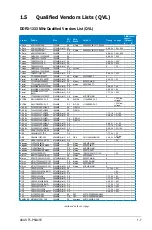 Preview for 15 page of Asus T5-P5G41E User Manual