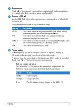 Preview for 15 page of Asus TF600TG User Manual