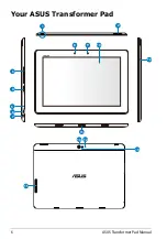 Preview for 6 page of Asus Transformer Pad Infinity TF700T User Manual